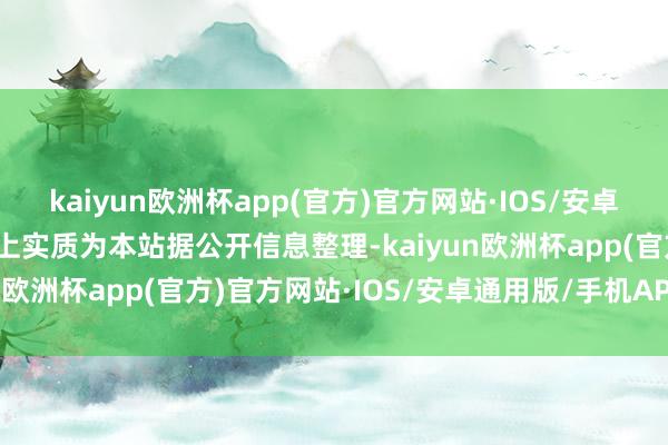 kaiyun欧洲杯app(官方)官方网站·IOS/安卓通用版/手机APP下载以上实质为本站据公开信息整理-kaiyun欧洲杯app(官方)官方网站·IOS/安卓通用版/手机APP下载